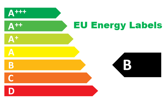 Etichette energetiche UE delle luci a led: comprendere efficienza e prestazioni